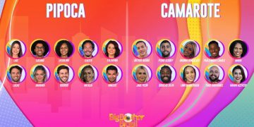 BBB 22: Influenciadores cearenses divertem a web com memes sobre o reality